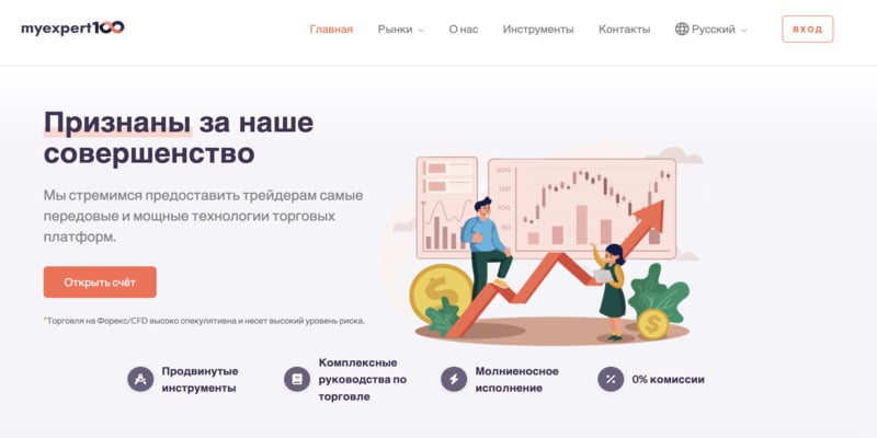 Остерегаемся. MyExpert100, Audacity Capital, Fxsdwl — как разводят на лже брокерах трейдеров. Отзывы пользователей